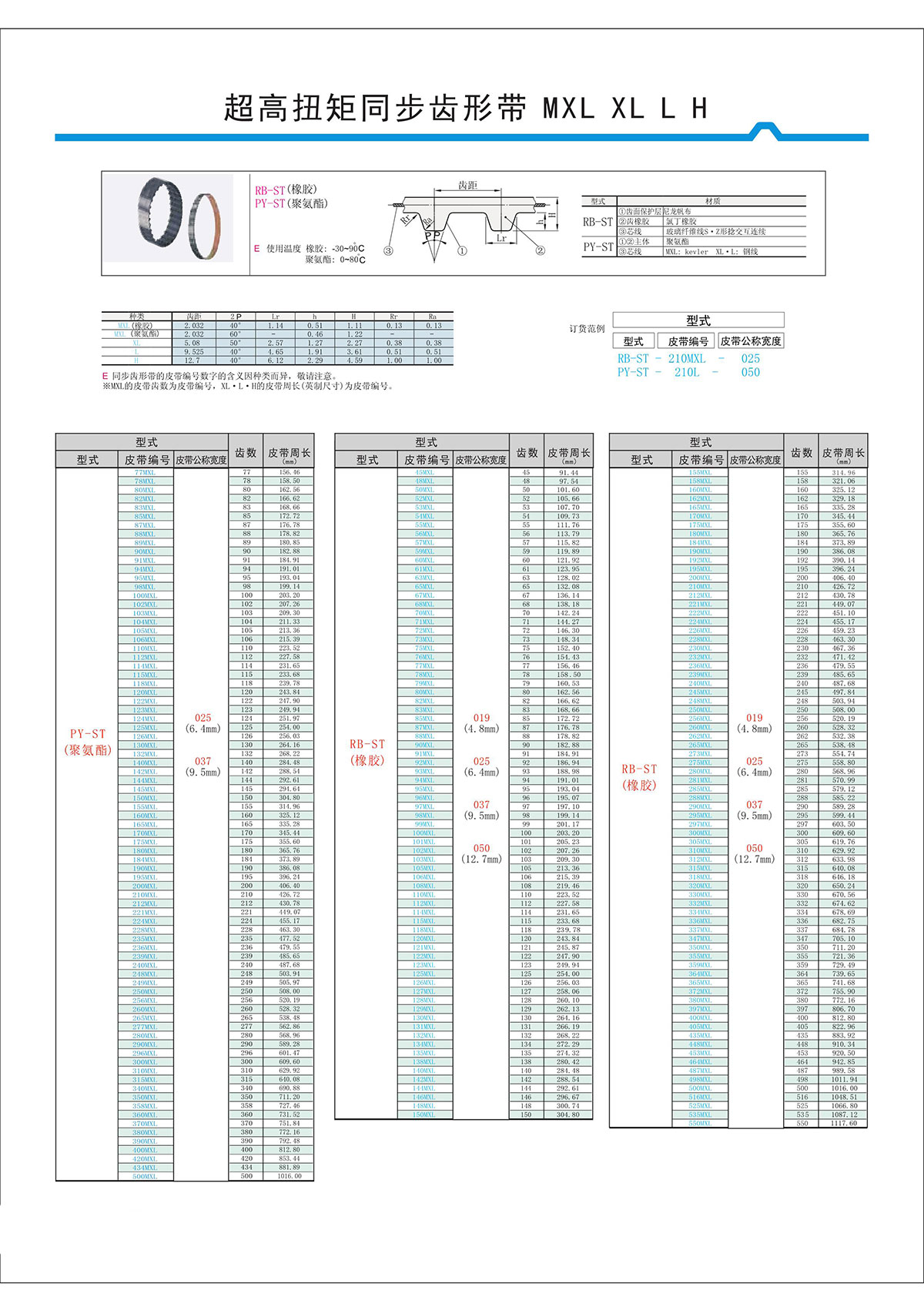 超高扭矩同步齒形帶MXL、XL、L、H.jpg