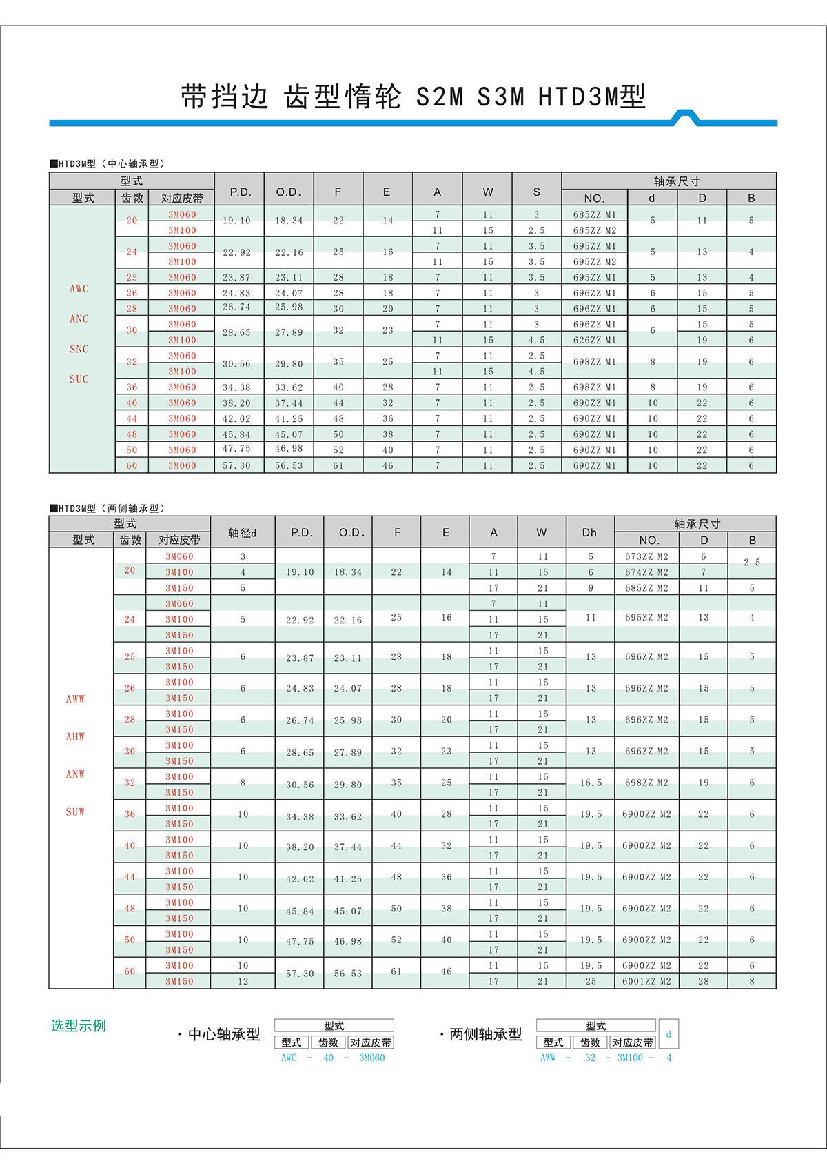 帶擋邊齒形惰輪S2M、S3M、HTD3M型3.jpg